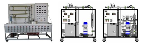 Unità di alimentazione dello scambiatore di calore con accessori Materiale didattico didattico per attrezzature per l'addestramento al trasferimento termico del laboratorio scolastico