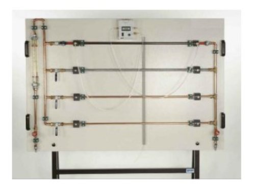 Pertes de technologie d'installation SR3003 dans différents tuyaux Équipement d'éducation didactique Équipement de formation en transfert thermique