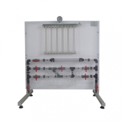 Tổn thất năng lượng trong hệ thống đường ống Thiết bị dạy nghề Thiết bị giáo dục Thiết bị phòng thí nghiệm Cơ học chất lỏng