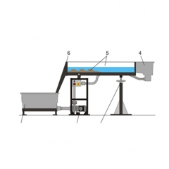 Kênh mở Vận chuyển trầm tích Thiết bị giáo dục Thiết bị trường học Giường dạy học Cơ học chất lỏng Thiết bị phòng thí nghiệm