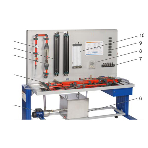 Banco della dinamica Fluido verticale Attrezzatura da laboratorio Attrezzatura scolastica Attrezzatura da laboratorio per la meccanica dei fluidi Surge del tubo