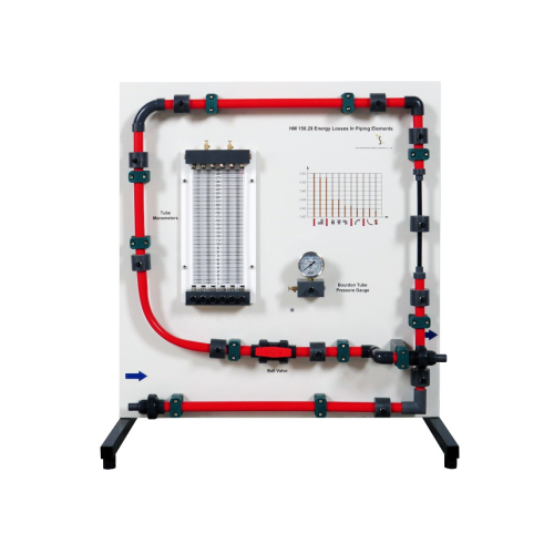 Pertes d'énergie dans les éléments de tuyauterie Enseignement Matériel pédagogique pour laboratoire scolaire Fluides Matériel d'expérimentation technique
