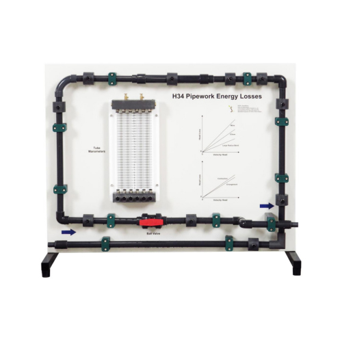Pertes d'énergie dans les canalisations Équipement didactique pour l'enseignement des fluides de laboratoire scolaire Équipement d'expérimentation technique