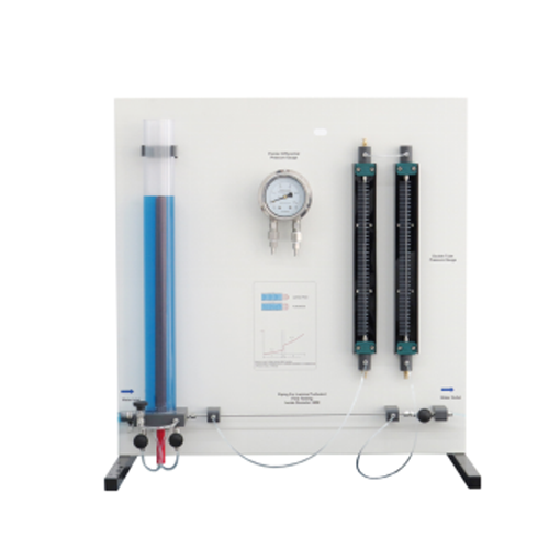 Banc d'essai pour conduites en écoulement laminaire/turbulent - Équipement de laboratoire pédagogique en mécanique des fluides