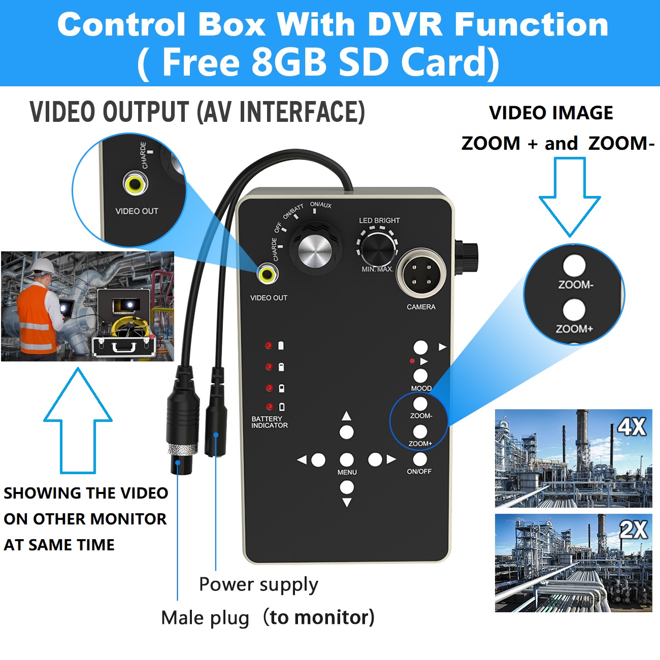 Sewer Inspection Camera with 165FT Cable Plumbing Pipe Snake Cam Chimney Borescope Endoscope Video Inspection Equipment 7 Inch LCD Monitor Waterproof IP68 with DVR (8GB SD Card)