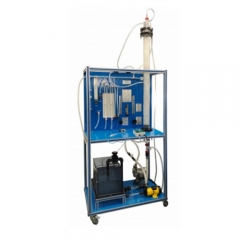 Dual mini packed absorption unit Educational Equipment Hydrodynamics Laboratory equipment