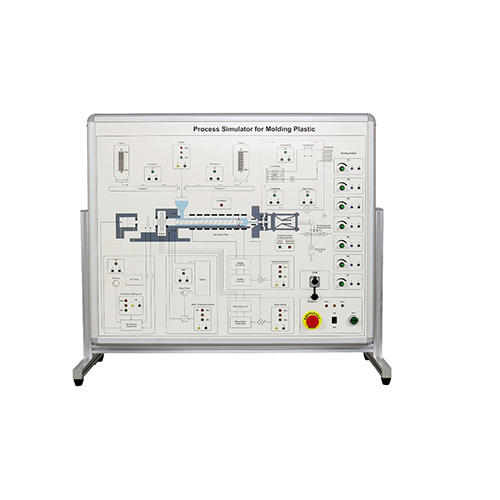 Simulador de Procesos para el Control de Procesos de Moldeo de Plásticos - Equipo Didáctico