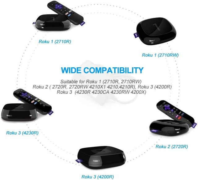 IBERLS DC 12V Power Supply Adapter Replacement Roku Streaming Media Player Power Cord for Roku 3 (4230R 4230CA 4230RW 4200R), Roku 2 (2720R 2720RW), Roku 1 (2710R, 2710RW) Charger Cable