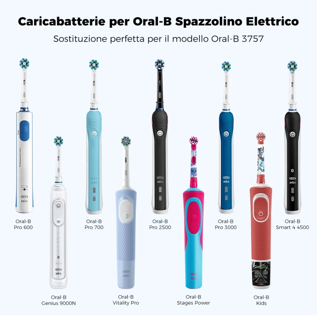 Caricatore Spazzolino Elettrico per Oral-B Pro 600 750 3 3900N, Oral-B Genius 8500 9000N, Oral-B Smart 4 4500 6 6000N, Oral-B Vitality, Caricabatterie per Spazzolino Elettrico Braun Oral-B da parete