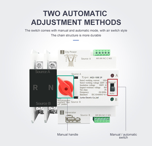 100E 125A 2P Din rail Generator Automatic Transfer Switch