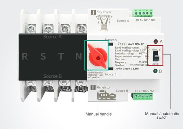 100E 125A 4P Din rail Generator Automatic Transfer Switch