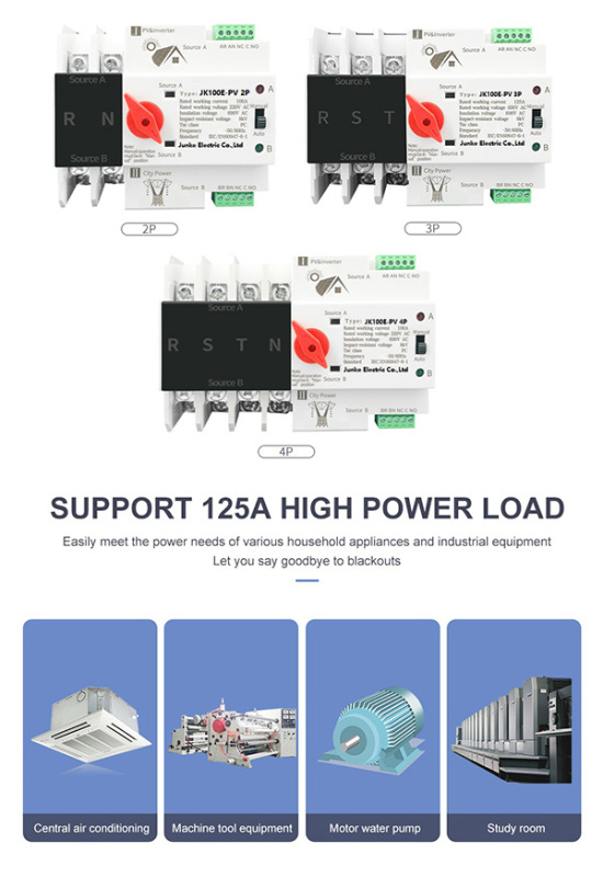 100E 125A 4P 0.008S Electromagnetic driven Solar photovolt Automatic Transfer Switch