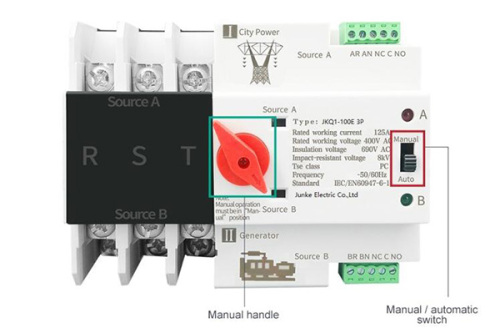 100E 125A 3P Din rail Generator Automatic Transfer Switch