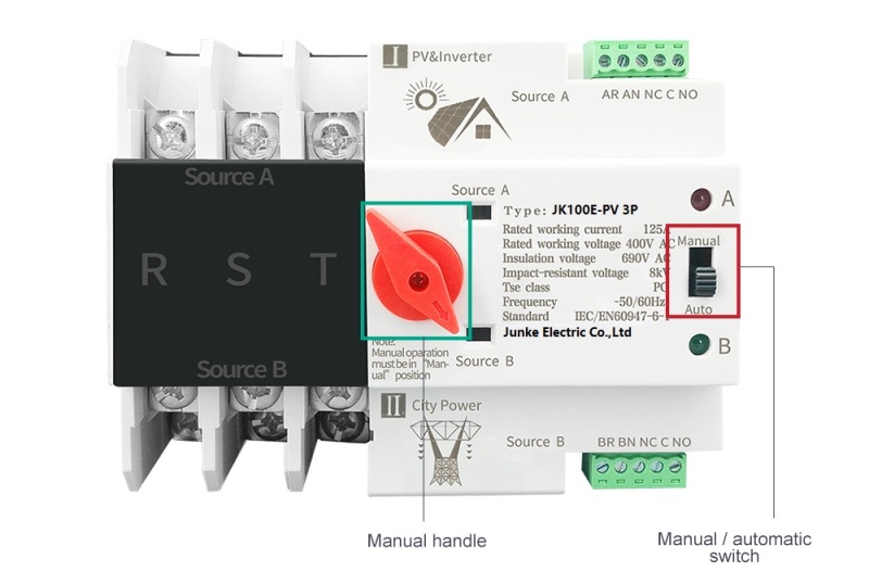 100E 125A 3P 0.008S excitation Solar photovolt Automatic Transfer Switch