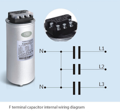 BGMJ0.44-20KVAR-3 Cylinder LV alumunim can Capacitor