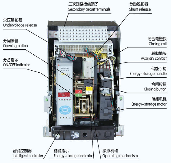 CMW1 2000A 3P Fixed Intelligent Low Voltage Power Circuit Breakers MCCB