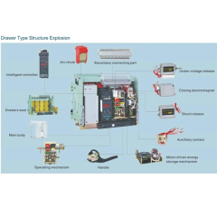 CMW1 3200A 3P Draw out Intelligent Low Voltage Power air Circuit Breakers MCCB