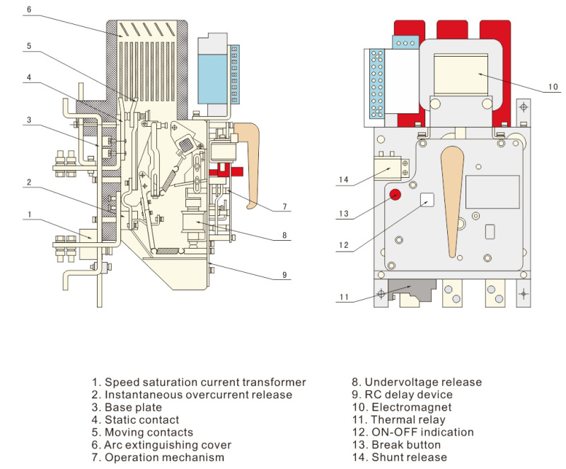 DW15 1000A 3P Thermoelectric Air circuit breaker Universal Circuit Breakers maintenance supplier