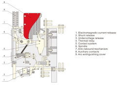 DW15 630A 3P Air circuit breaker Universal Circuit Breakers maintenance supplier