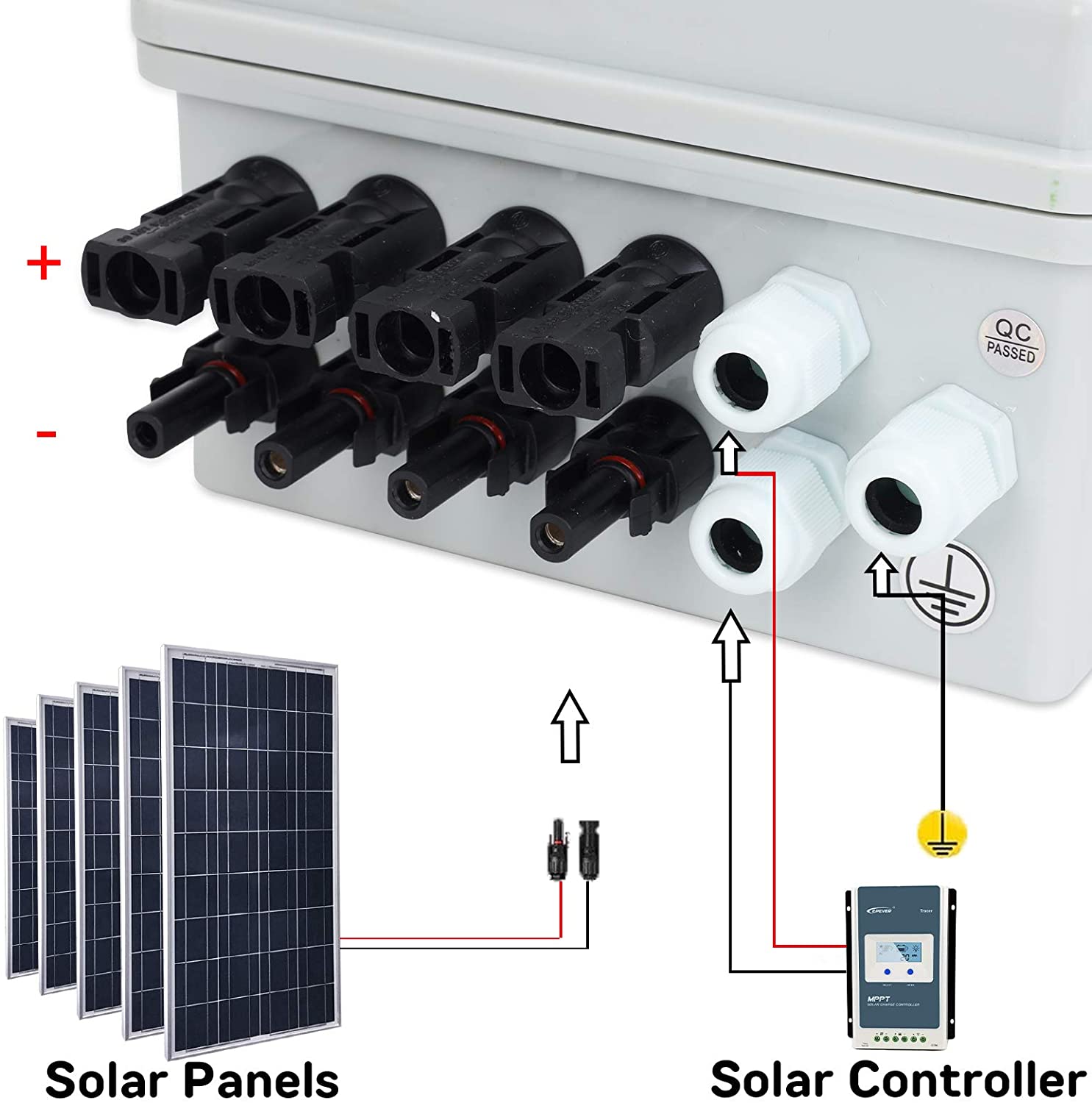 JKPV/4-1 DC 1000V PV PHOTOVOLTAIC COMBINER BOX 4 STRING OFF-GRID SOLAR SYSTEM