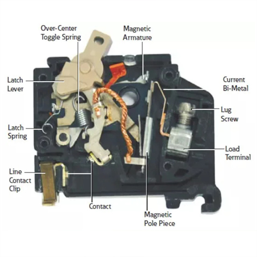 CH 1P 30A Plug-in Circuit Breaker with CH Distribution Box