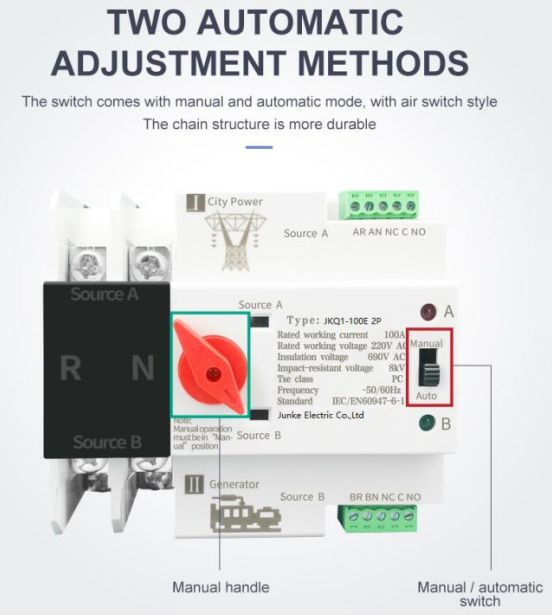 The Essential Guide to Mains-Generator Dual Power Supply Systems