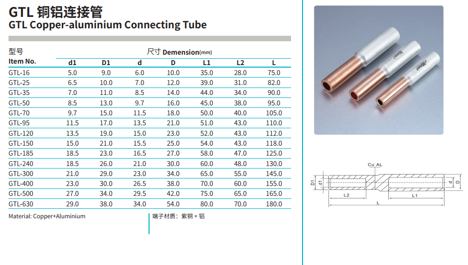 Solving Your Electrical Connection Problems: A Guide to Terminal and Connecting Tube Products