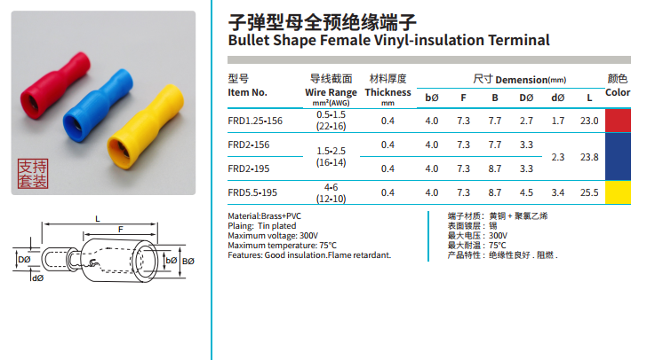 Pre-insulated terminals offer the ultimate solution for safe, reliable, and highly efficient wire-end connections