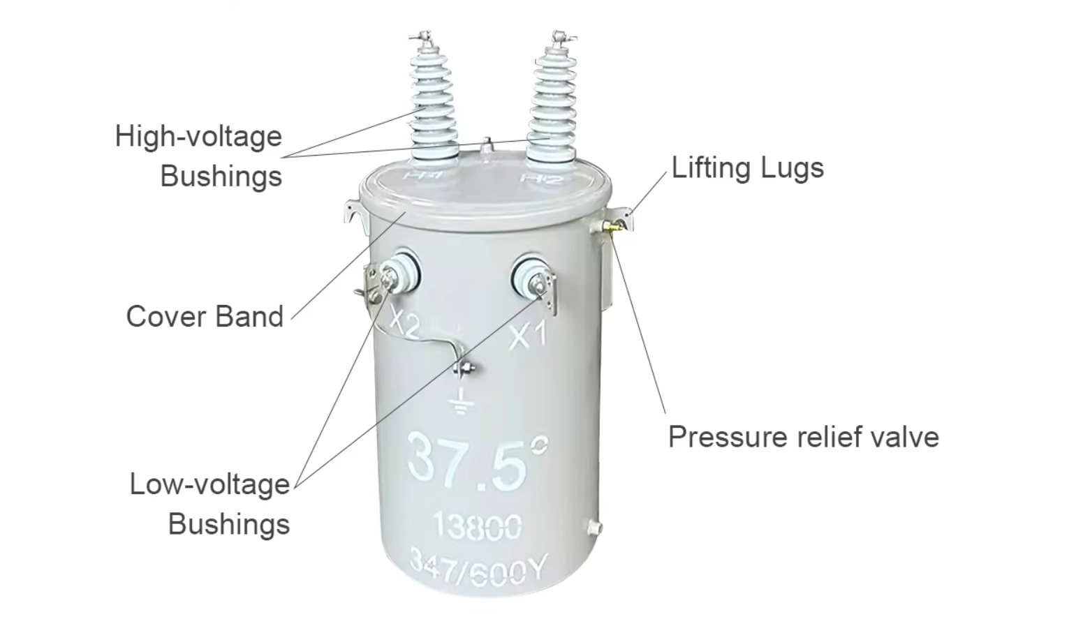 Single-Phase Pole-Mounted Round Oil-Immersed Transformer: Why It Leads Rural Grids and Distributor Inventory