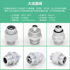 The high-flow self-sealing valve