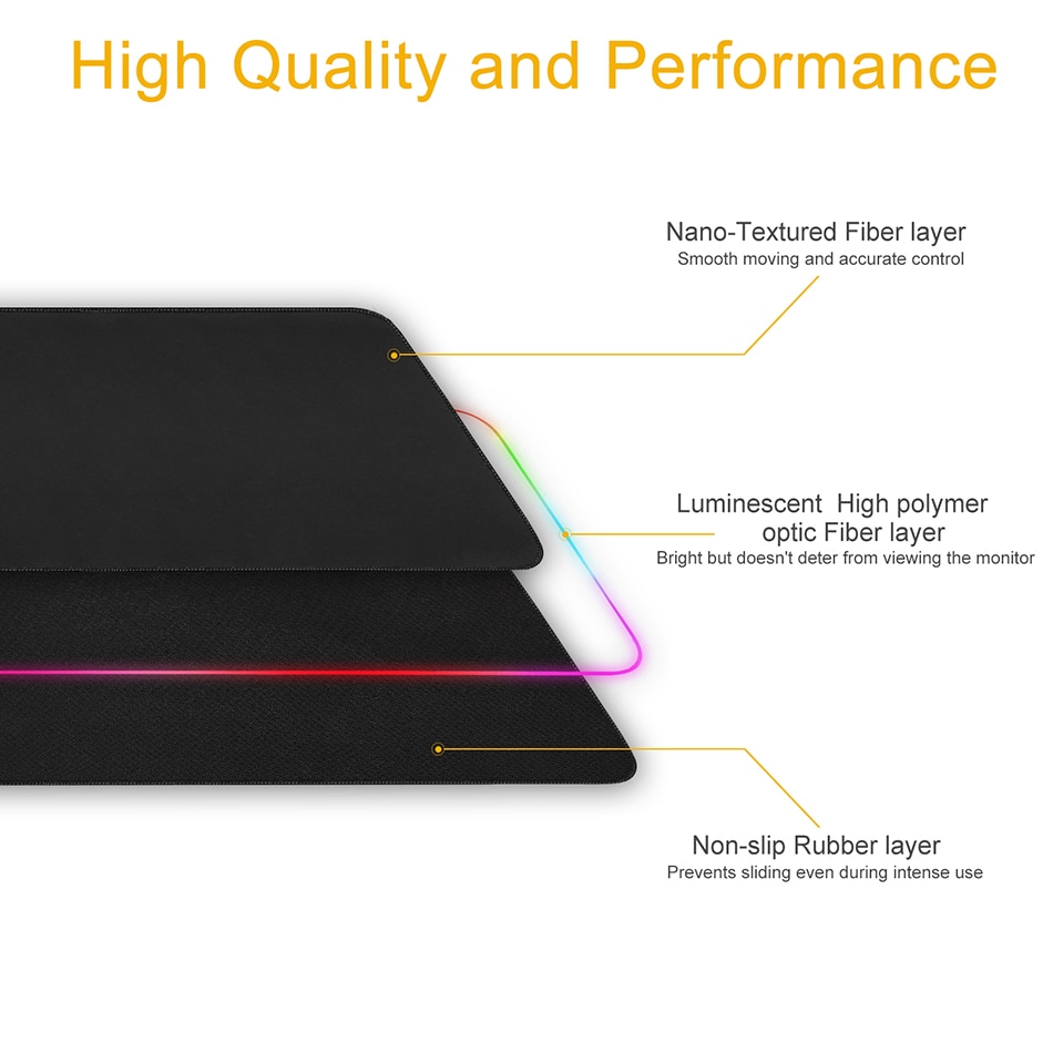 Tecsee RGB Gaming Mouse Pad