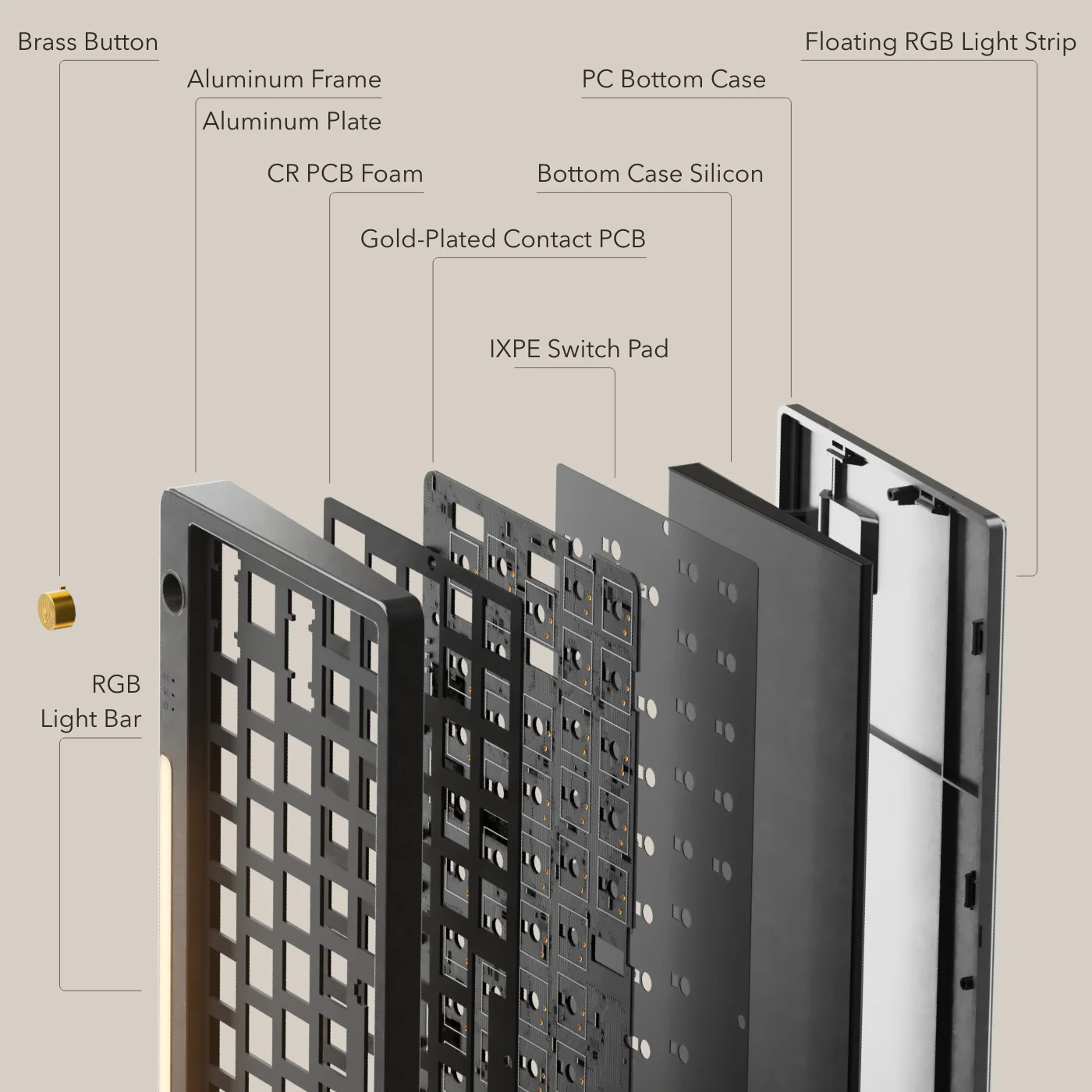 Hesper64(100) Dual-Action Low-Profile Keyboard