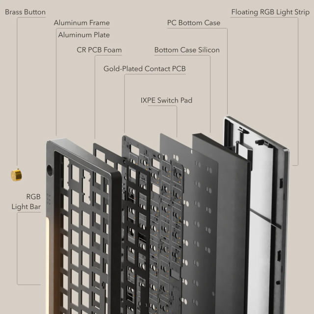 Hesper64(100) Dual-Action Low-Profile Keyboard