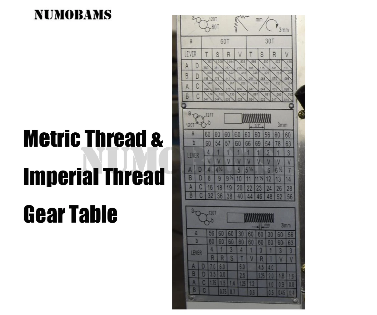 NUMOBAMS C6136 355*1000mm 1.5KW(2HP) with 160mm Chuck Industrial Metal Lathe Machine