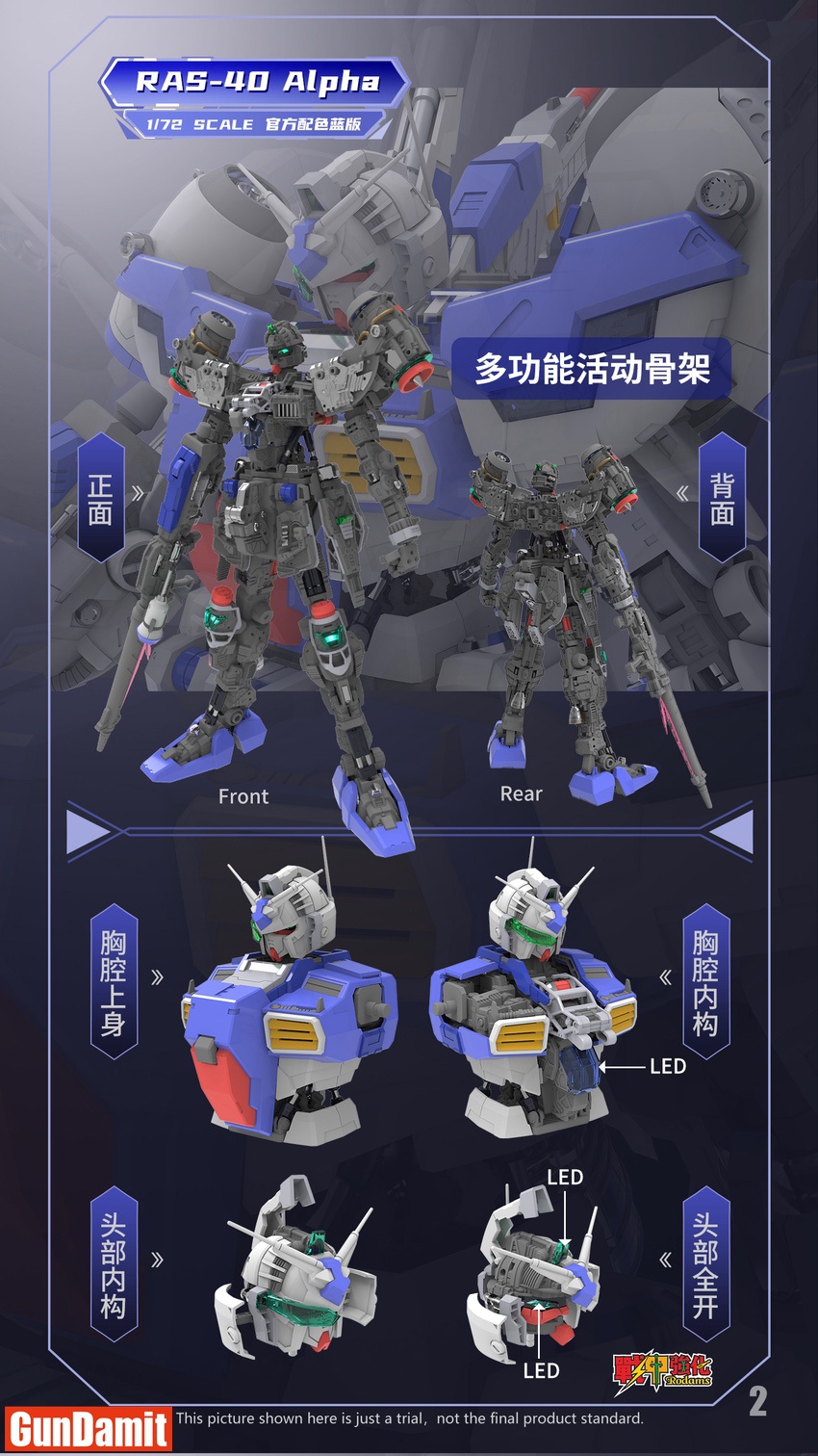 Rodams 1/72 RAS-40 Alpha Boxer RX-78 GP03S Gundam Model Kit Original  Version - GunDamit Store