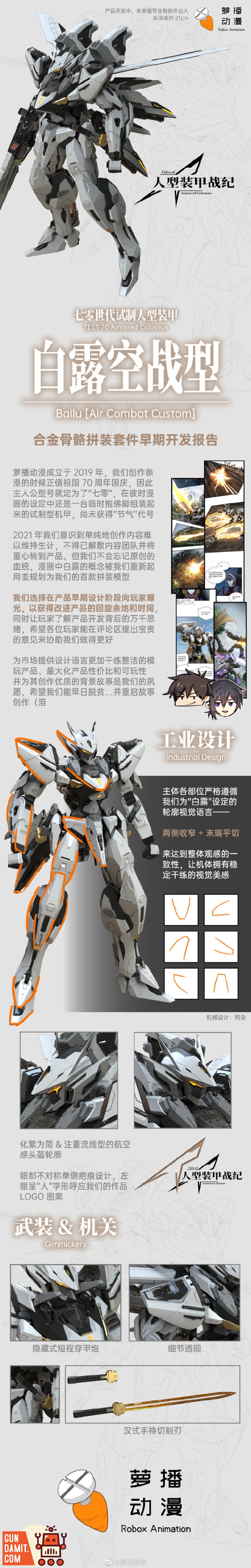 Robox Animation 1/100 Armored Colossus Bailu Kit | GunDamit.com