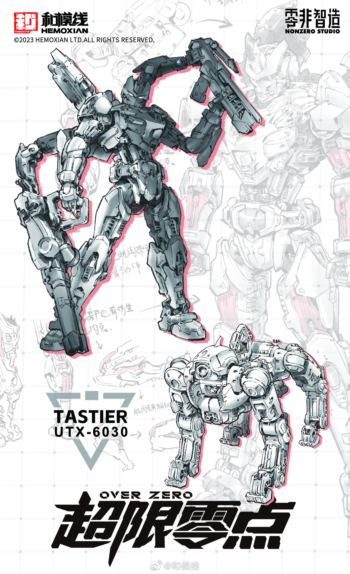 Reviews of Hemoxian UTX-6030 Over Zero Series Tastier Model Kit