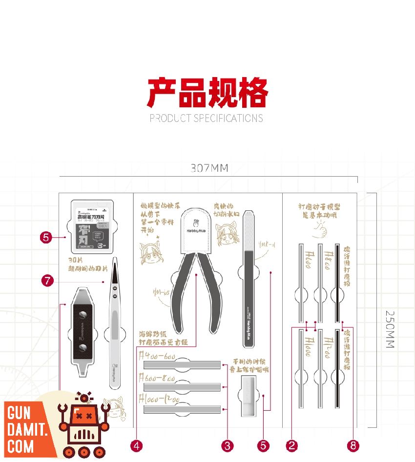 Hobby Mio Model Tool Novice Set - GunDamit Store