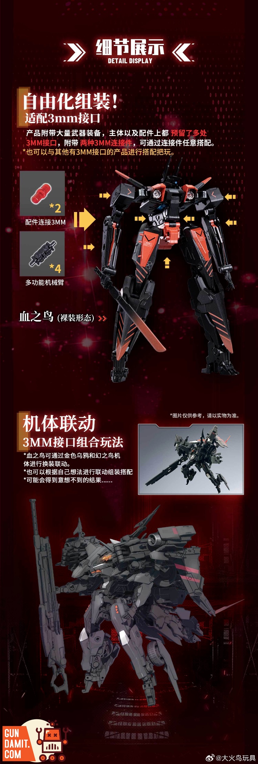 Big Firebird & Bird/Binary Bird of Blood Full Armor Model Kit