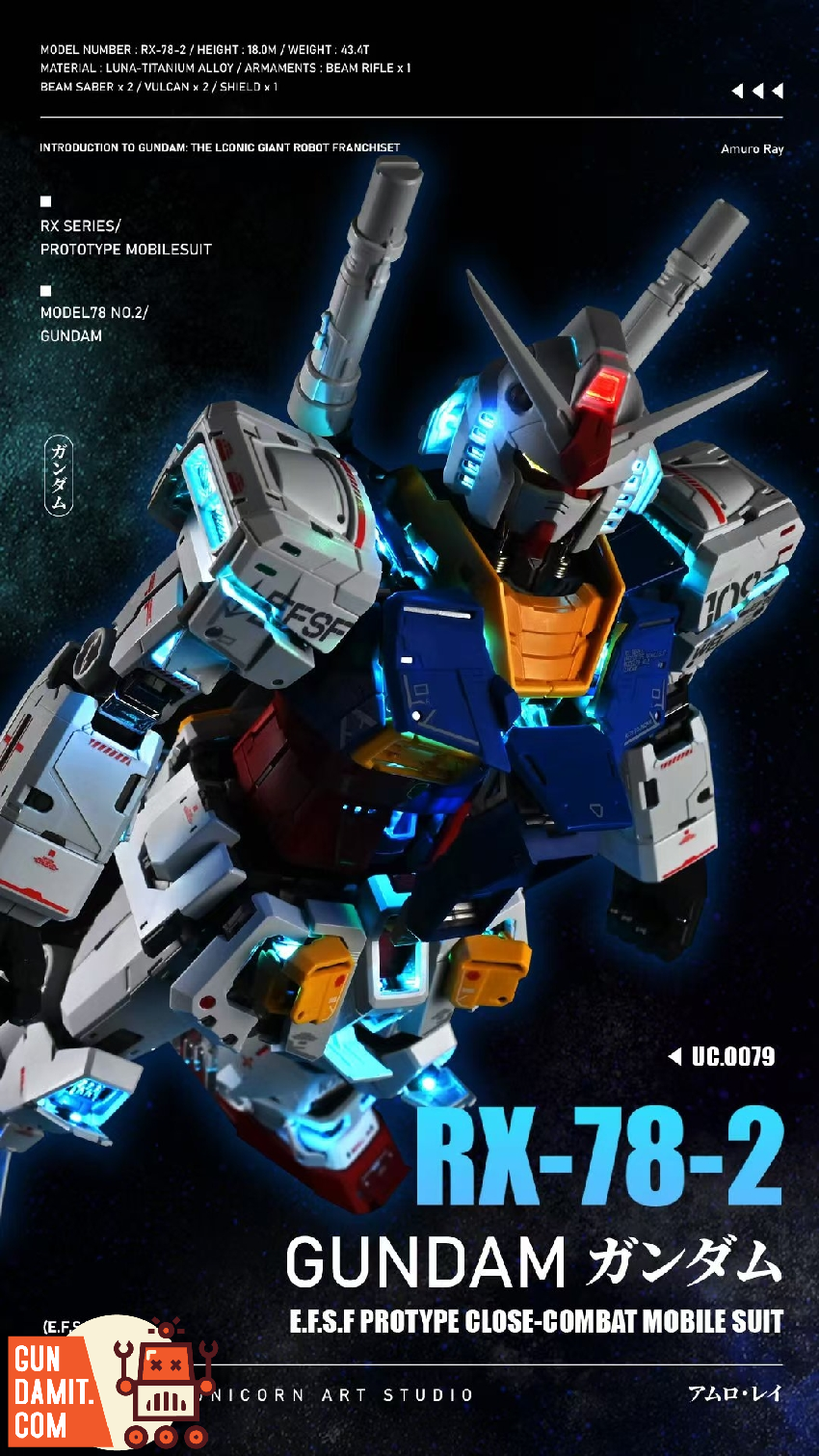 Unicorn Art LED Units for 1/60 PG UNLEASHED RX-78-2 Gundam Deluxe