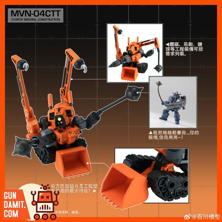 Baichuan Model CSU006 Canned Squad Unit Ex-Pack NO.1 Upgrade Kit