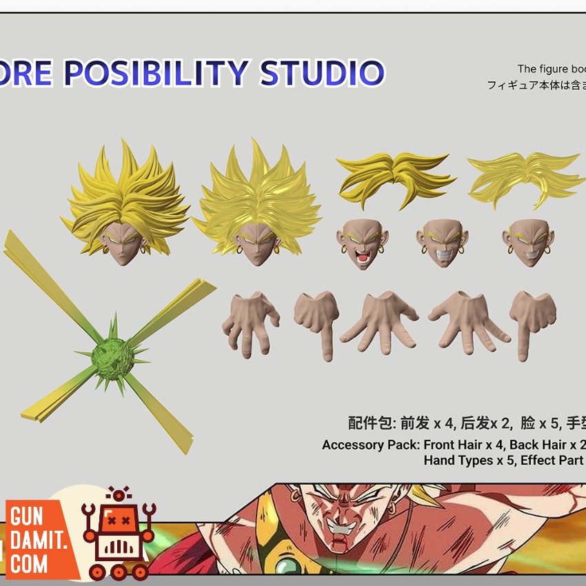 More Posibility Studio MP003-A Head Carving Accessories for Beast Fenrir Yellow Version
