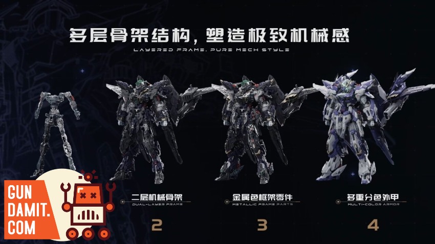 Wanxiangjubian Model 1/100 TMS Series Meteor Model Kit - GunDamit