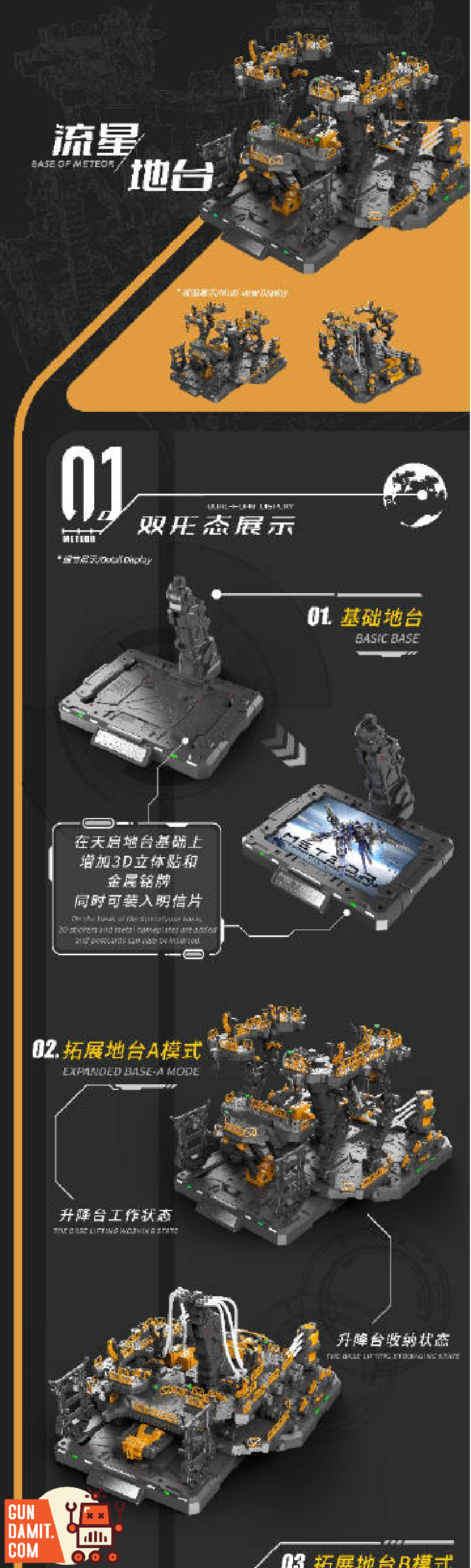 Wanxiangjubian Model 1/100 TMS Series Meteor Model Kit - GunDamit