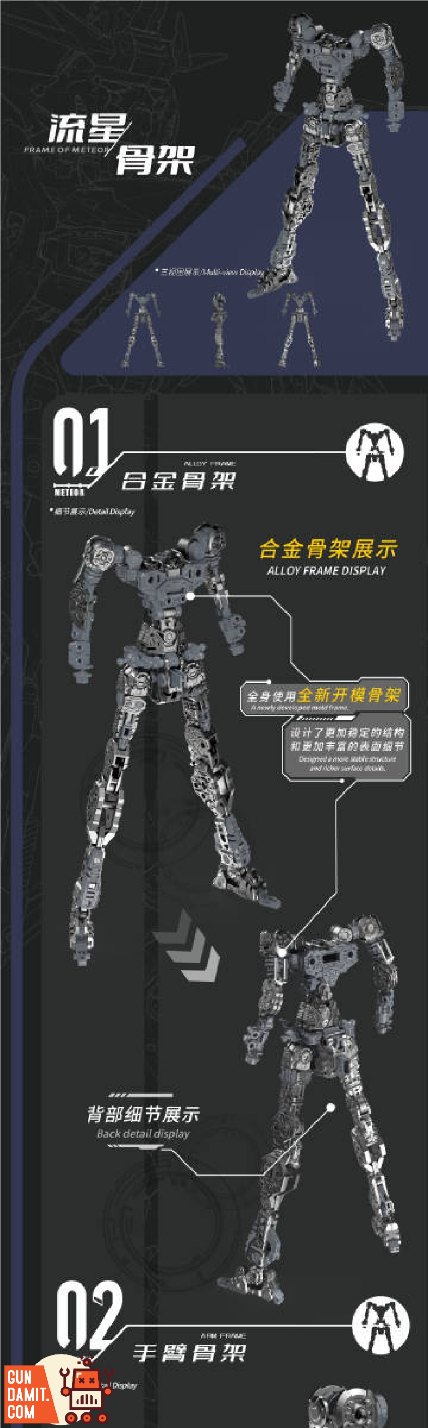 Wanxiangjubian Model 1/100 TMS Series Meteor Model Kit - GunDamit