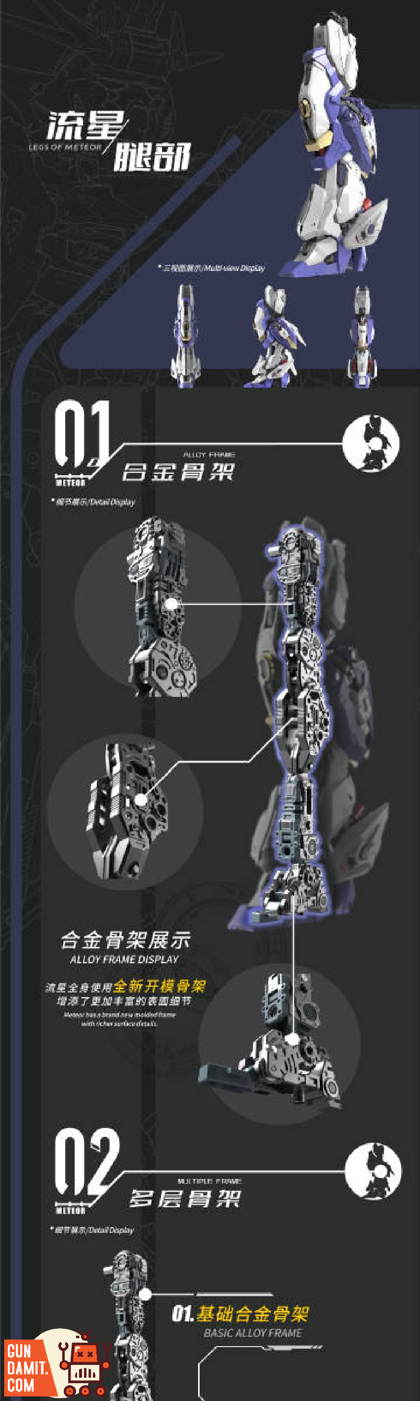 Wanxiangjubian Model 1/100 TMS Series Meteor Model Kit - GunDamit