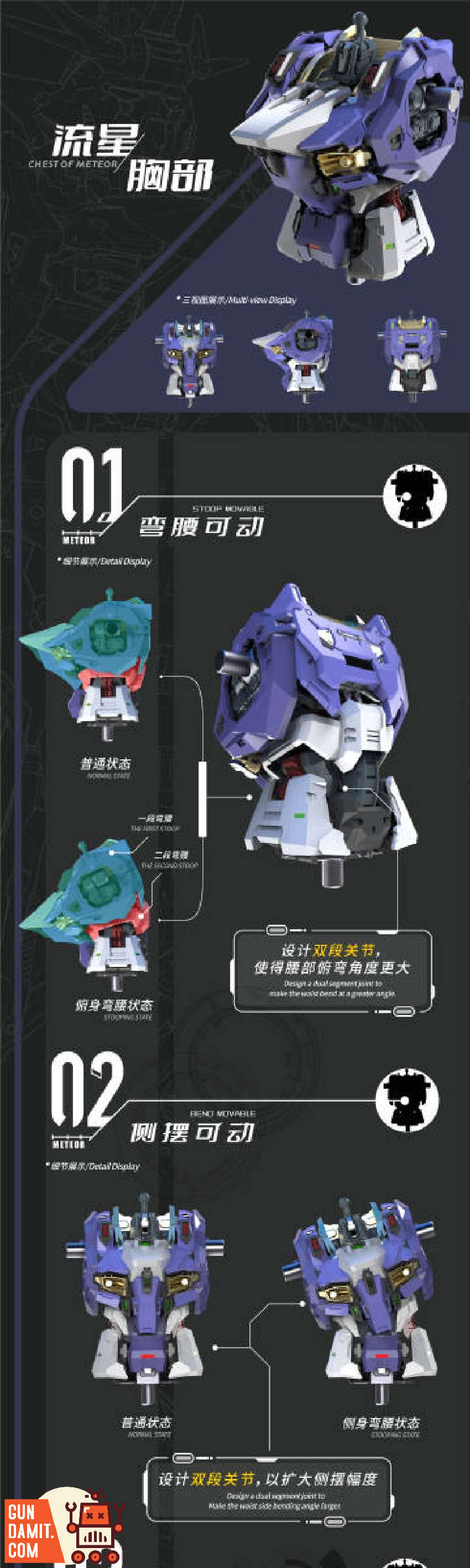 METEORページ MoYuDrivingForce - 01 - Meteor Supporting Unit 1/144 – USA Gundam