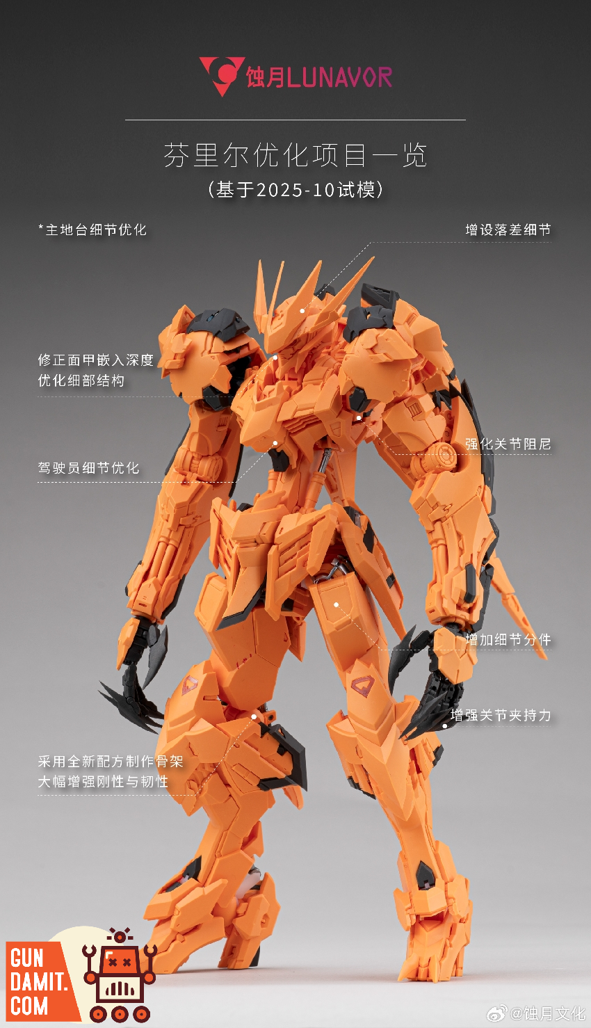 Lunavor 1/100 XY-01 Fenrir Wolf King Model Kit - GunDamit Store