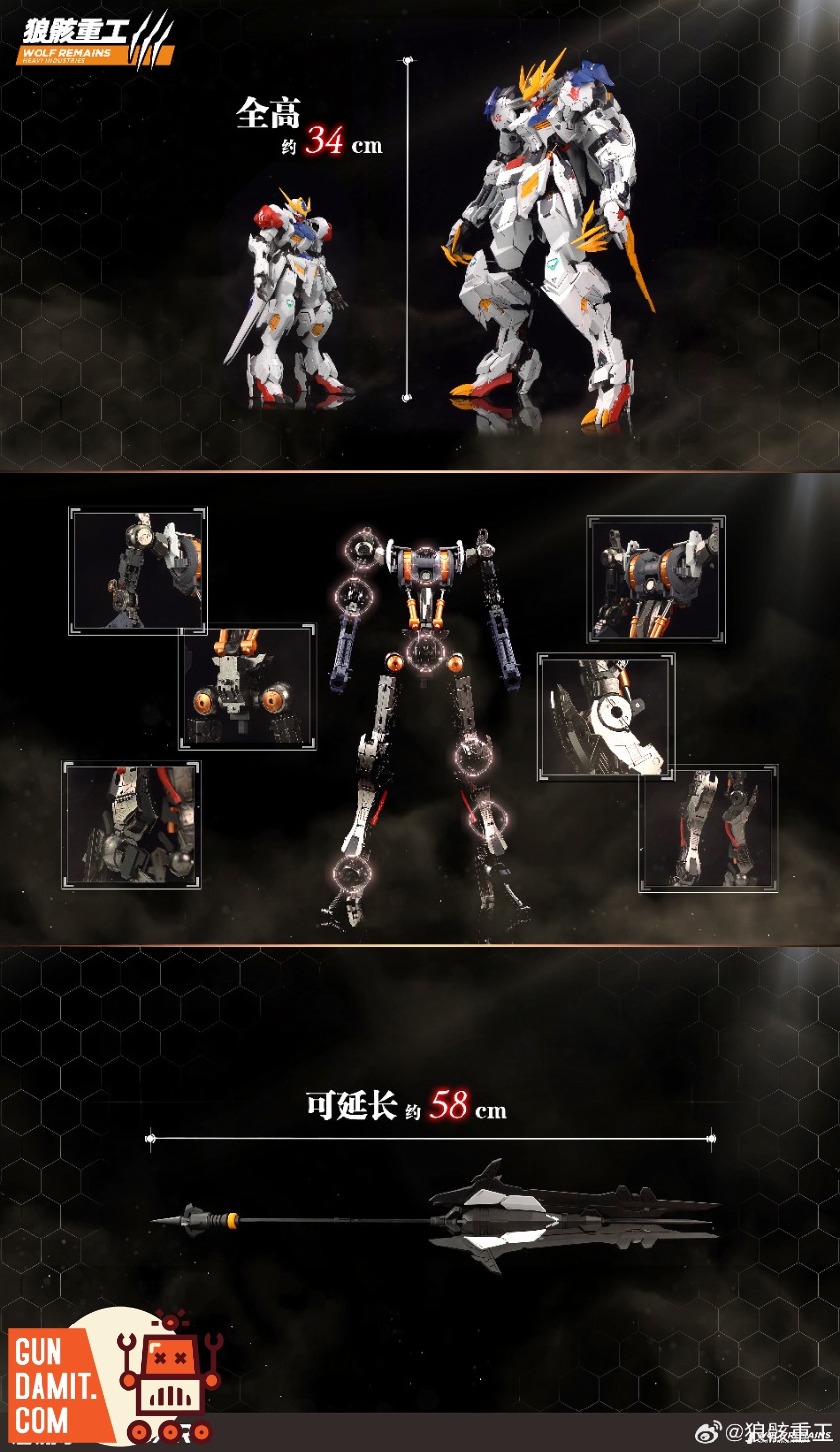 Wolf Remains Heavy Industries 1/60 Logar Wolf King | GunDamit.com