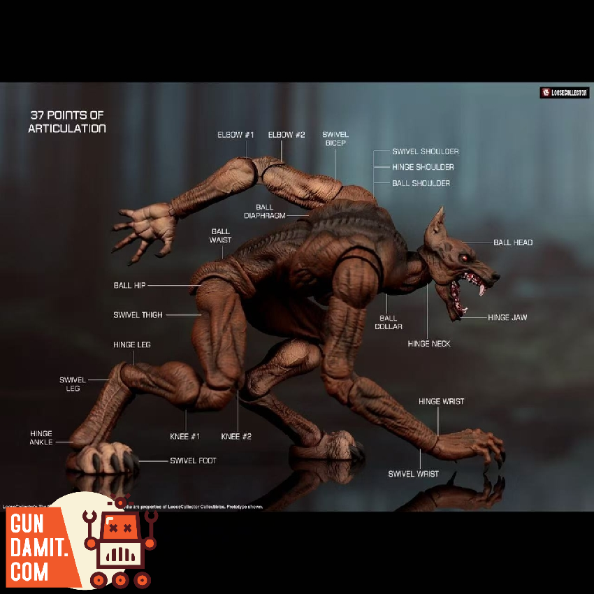 Loose Collector 1/12 The Crypt Dogmen Brown Ver. | GunDamit.com